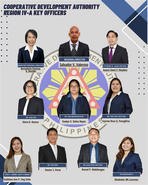 cs.cda.gov.ph|Contact Us .